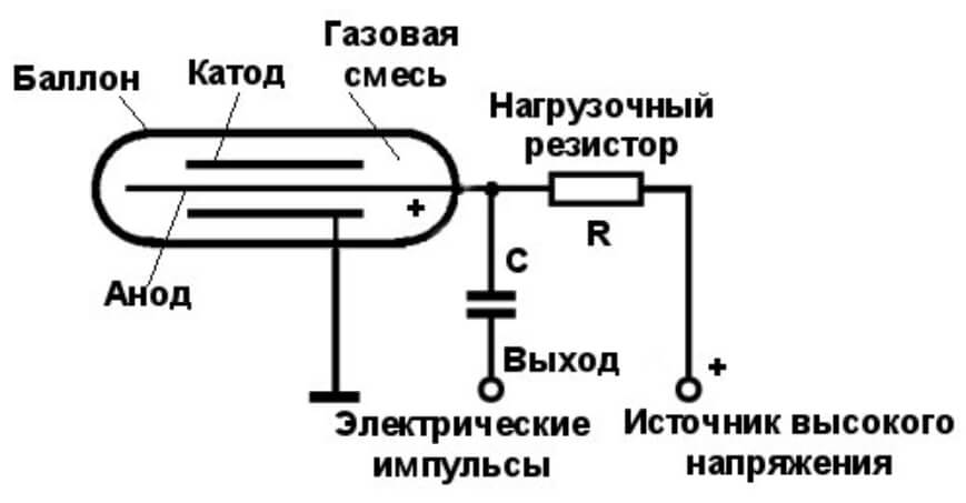 Кракен магазин vk2 top