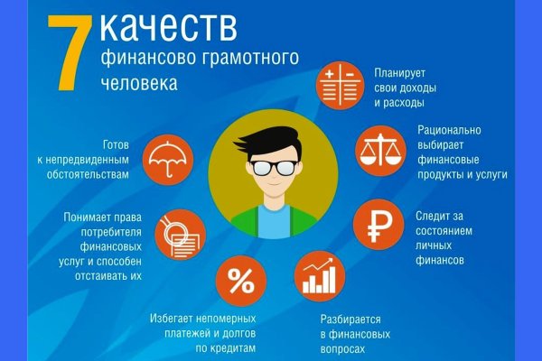 Kraken ссылка тор 2krnk biz